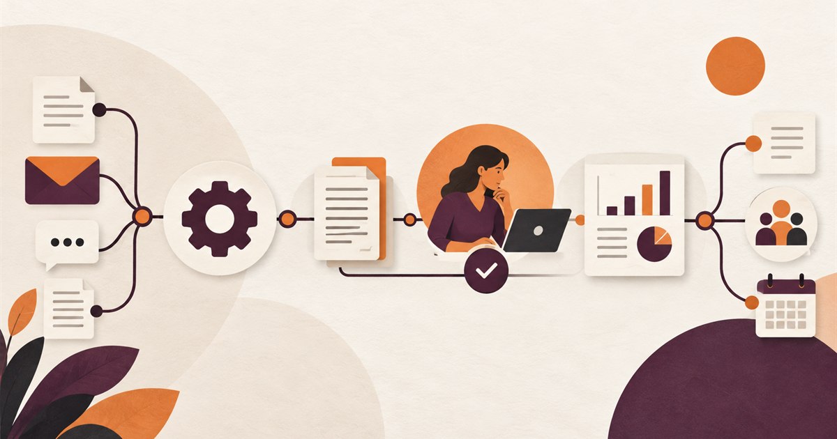 A visual map of a Korpalis automation workflow