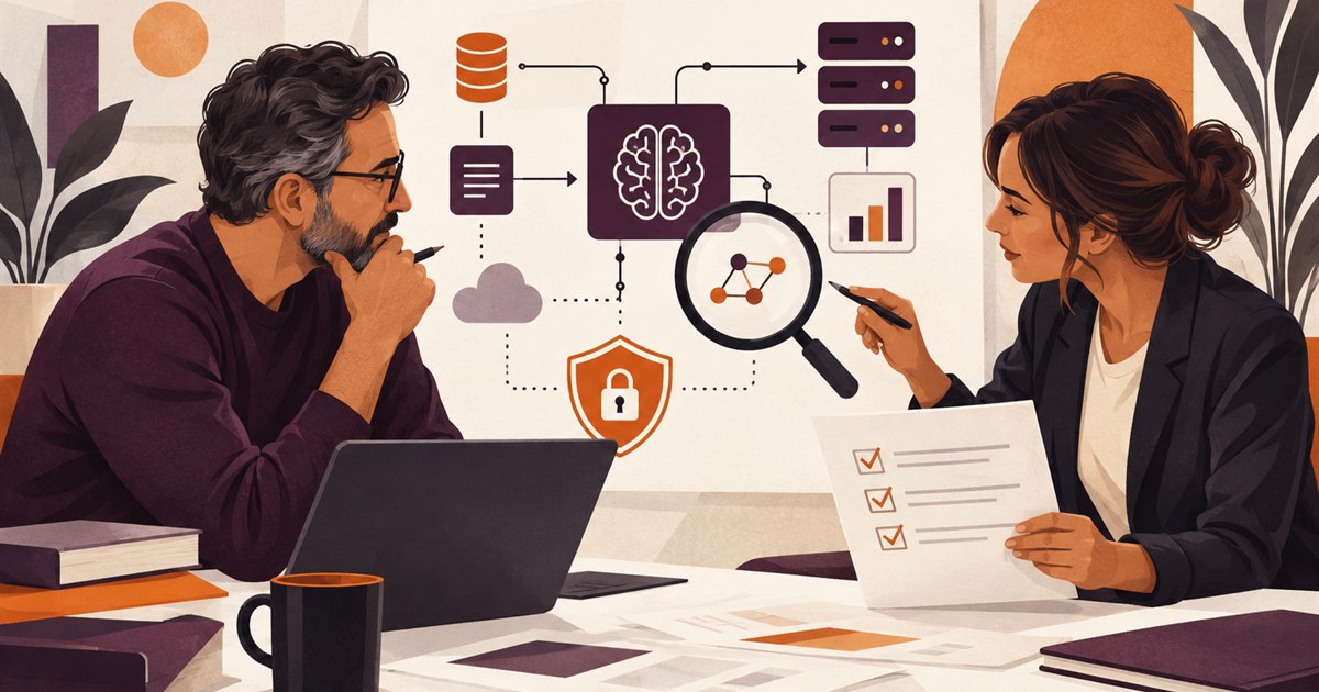 A visual overview of a focused Korpalis consulting session